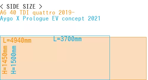 #A6 40 TDI quattro 2019- + Aygo X Prologue EV concept 2021